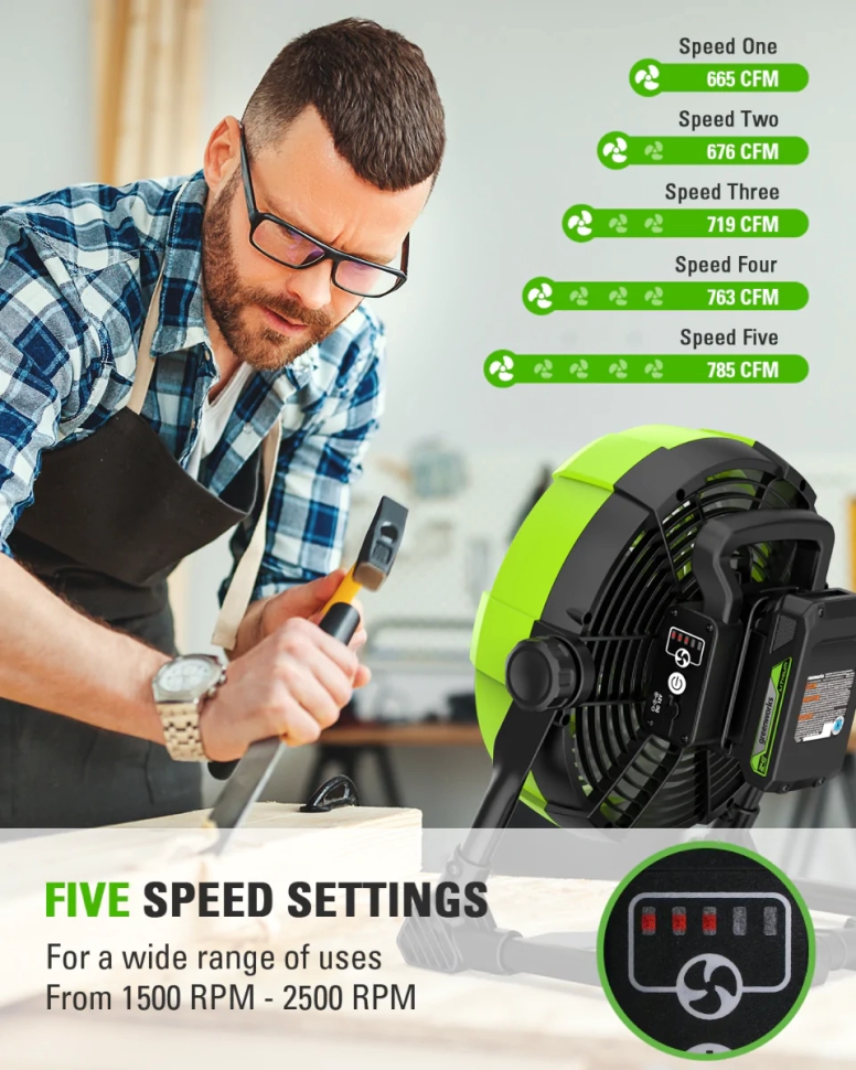 Вентилятор Greenworks G24FAN, 24v, без АКБ и ЗУ